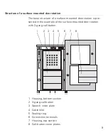 Предварительный просмотр 9 страницы Gira 1287 00 Operating Instructions Manual