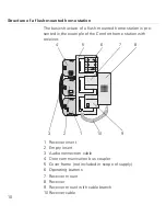 Предварительный просмотр 10 страницы Gira 1287 00 Operating Instructions Manual