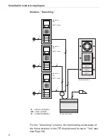 Предварительный просмотр 6 страницы Gira 1288 00 Operating Instructions Manual