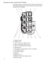 Предварительный просмотр 10 страницы Gira 1288 00 Operating Instructions Manual