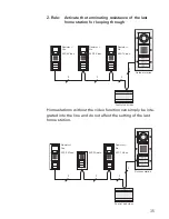 Предварительный просмотр 35 страницы Gira 1288 00 Operating Instructions Manual