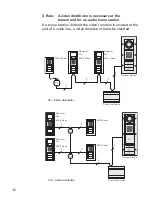 Предварительный просмотр 36 страницы Gira 1288 00 Operating Instructions Manual