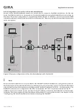 Preview for 10 page of Gira 2089 00 Configuration