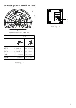 Preview for 5 page of Gira 2115 00 Operating Instructions Manual