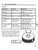 Предварительный просмотр 95 страницы Gira 2330 02 Installation And User Manual