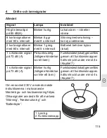 Предварительный просмотр 115 страницы Gira 2330 02 Installation And User Manual