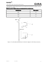 Предварительный просмотр 3 страницы Gira 2688 Series Operating Instructions Manual