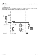 Предварительный просмотр 10 страницы Gira 5201 00 Manual