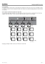 Предварительный просмотр 12 страницы Gira 5201 00 Manual