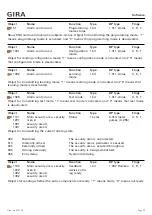 Предварительный просмотр 23 страницы Gira 5201 00 Manual