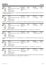 Предварительный просмотр 26 страницы Gira 5201 00 Manual