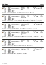 Предварительный просмотр 27 страницы Gira 5201 00 Manual