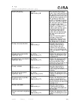 Preview for 9 page of Gira 5490 Series Operating Instructions Manual