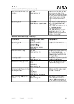 Preview for 12 page of Gira 5490 Series Operating Instructions Manual