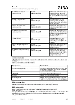 Preview for 14 page of Gira 5490 Series Operating Instructions Manual