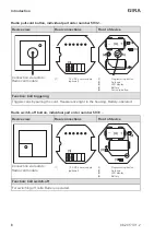 Предварительный просмотр 6 страницы Gira 834 Plus Installation, Start-Up, Operation