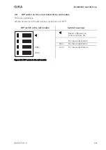 Предварительный просмотр 19 страницы Gira 834 Plus Installation, Start-Up, Operation