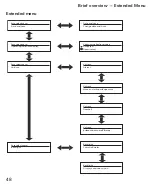 Предварительный просмотр 48 страницы Gira Alarm Connect Operating Instructions Manual