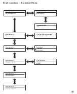 Предварительный просмотр 49 страницы Gira Alarm Connect Operating Instructions Manual