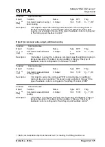 Предварительный просмотр 31 страницы Gira CO2-Sensor Manual