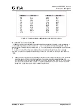 Предварительный просмотр 57 страницы Gira CO2-Sensor Manual