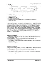 Предварительный просмотр 62 страницы Gira CO2-Sensor Manual