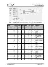 Предварительный просмотр 80 страницы Gira CO2-Sensor Manual