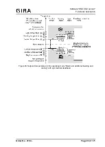 Предварительный просмотр 93 страницы Gira CO2-Sensor Manual