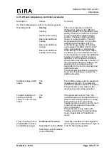 Предварительный просмотр 125 страницы Gira CO2-Sensor Manual