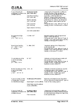 Предварительный просмотр 126 страницы Gira CO2-Sensor Manual