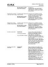 Предварительный просмотр 130 страницы Gira CO2-Sensor Manual