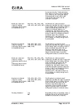 Предварительный просмотр 131 страницы Gira CO2-Sensor Manual