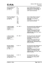 Предварительный просмотр 139 страницы Gira CO2-Sensor Manual