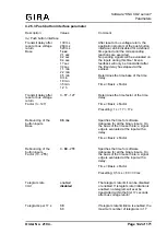 Предварительный просмотр 142 страницы Gira CO2-Sensor Manual