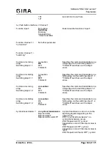 Предварительный просмотр 143 страницы Gira CO2-Sensor Manual