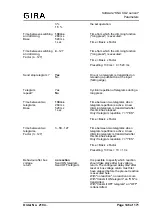 Предварительный просмотр 146 страницы Gira CO2-Sensor Manual