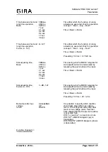 Предварительный просмотр 148 страницы Gira CO2-Sensor Manual