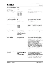 Предварительный просмотр 166 страницы Gira CO2-Sensor Manual