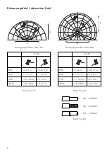 Preview for 6 page of Gira Cube 120 Operating Instructions Manual