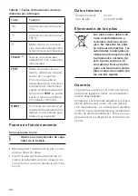 Preview for 38 page of Gira Cube 120 Operating Instructions Manual