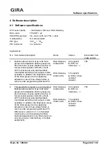 Предварительный просмотр 20 страницы Gira DALI Gateway Product Documentation