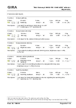 Предварительный просмотр 26 страницы Gira DALI Gateway Product Documentation