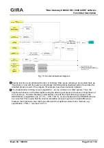 Preview for 61 page of Gira DALI Gateway Product Documentation