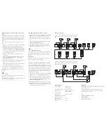 Предварительный просмотр 2 страницы Gira DCS-camera-gateway Operating Instructions