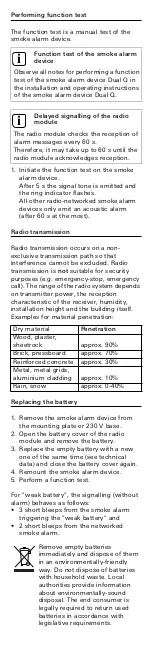 Предварительный просмотр 7 страницы Gira Dual 2347 00 User Manual