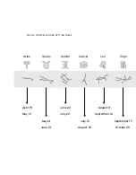 Preview for 4 page of Girard-Perregaux COSMOS User Manual