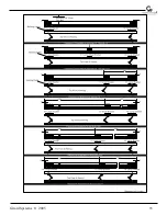 Preview for 35 page of Girard Systems G-Link G-1500 Owners Operation, Adjustment, Repair & Installation Manual