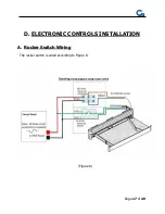 Preview for 17 page of Girard Systems GG750 Service And Repair Manual