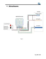 Preview for 29 page of Girard Systems GG750 Service And Repair Manual