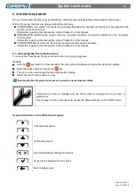 Preview for 24 page of GIRBAU 2,215,001 Operation And Maintenance Instruction Manual